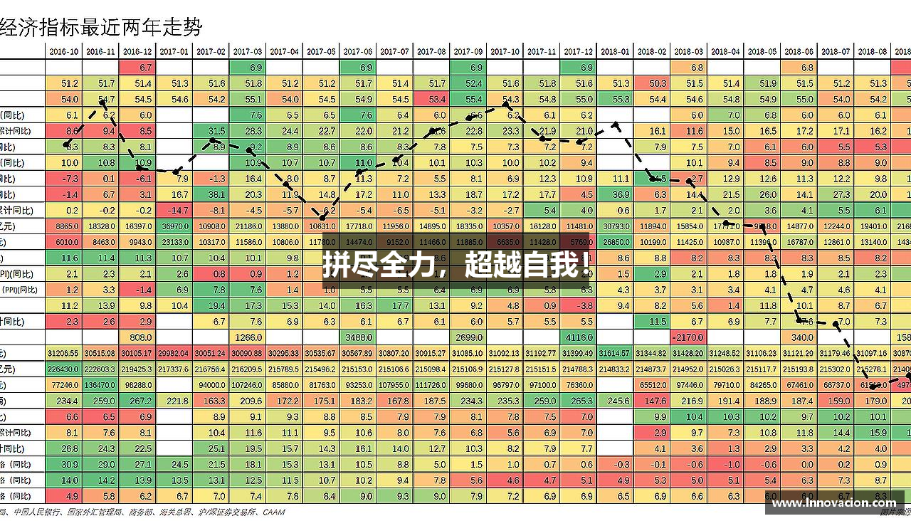 果博官方网站拼尽全力，超越自我！